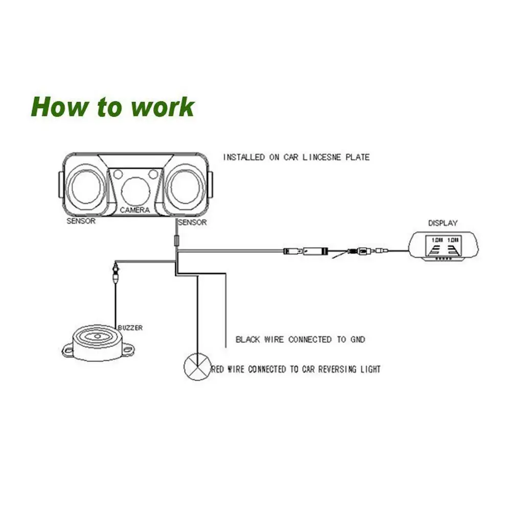 

3 In 1 Car Camera High-definition & Super Wide Camera Car Parking Sensor Assistance Backup Reversing System AP7 Vehicle Camera