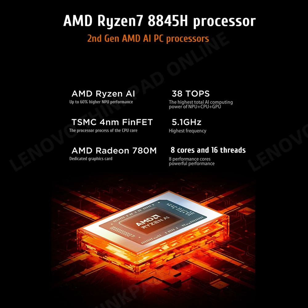 Ноутбук Lenovo LEGION R7000P 2024 AMD R7 8845H NVIDIA GeForce RTX 4060 RAM 16 ГБ 1T DDR5