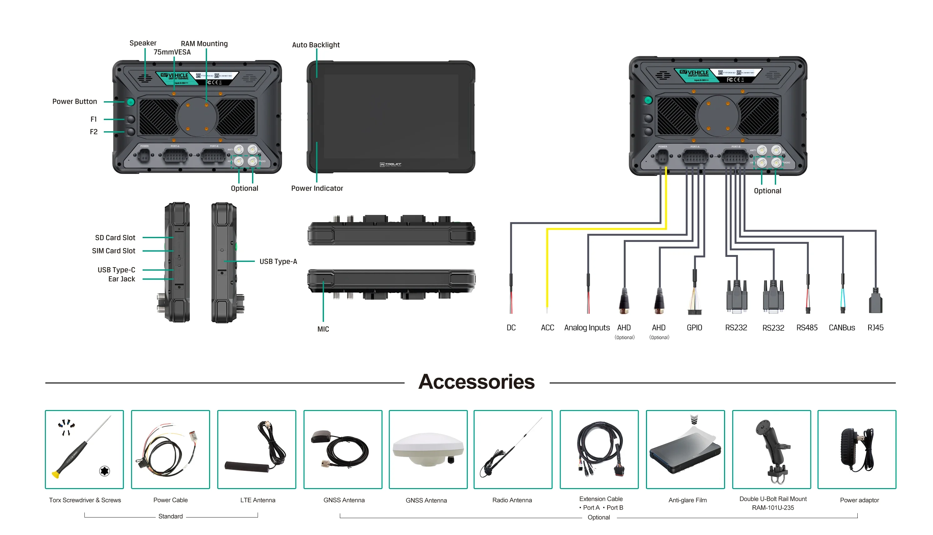 Планшет GNSS RTK Android с водонепроницаемым разъемом и встроенной высокоточной
