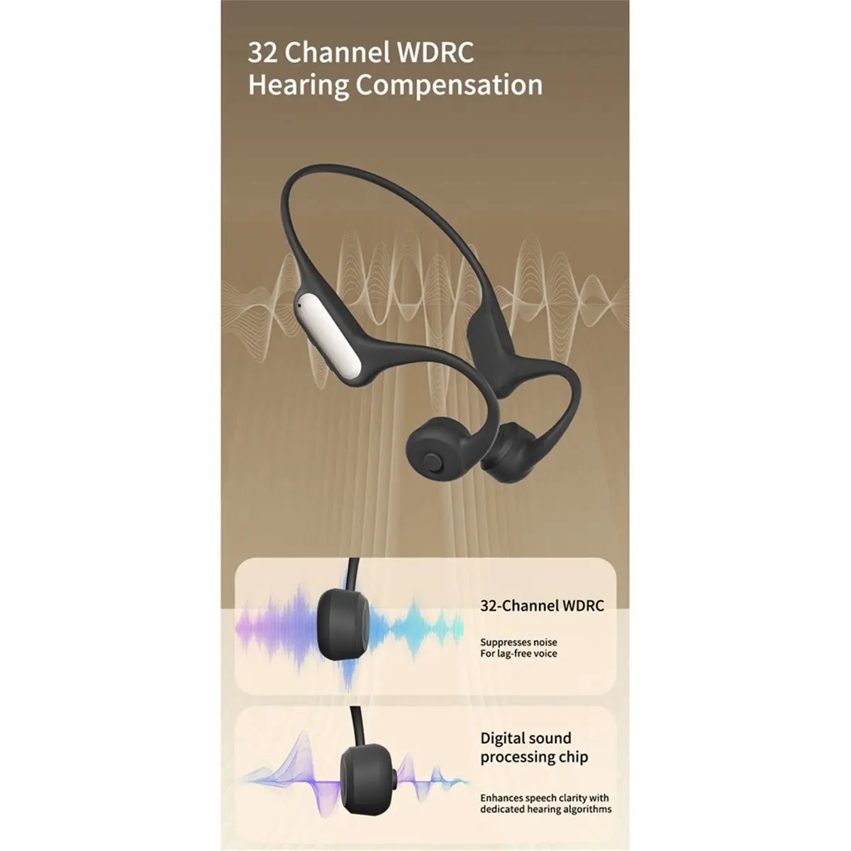 Фото Беспроводные наушники с костной проводимостью Xin828 Bluetooth 5.4 для людей с нарушениями слуха, спортивная гарнитура с HD-микрофоном, 32 канала WDRC №5