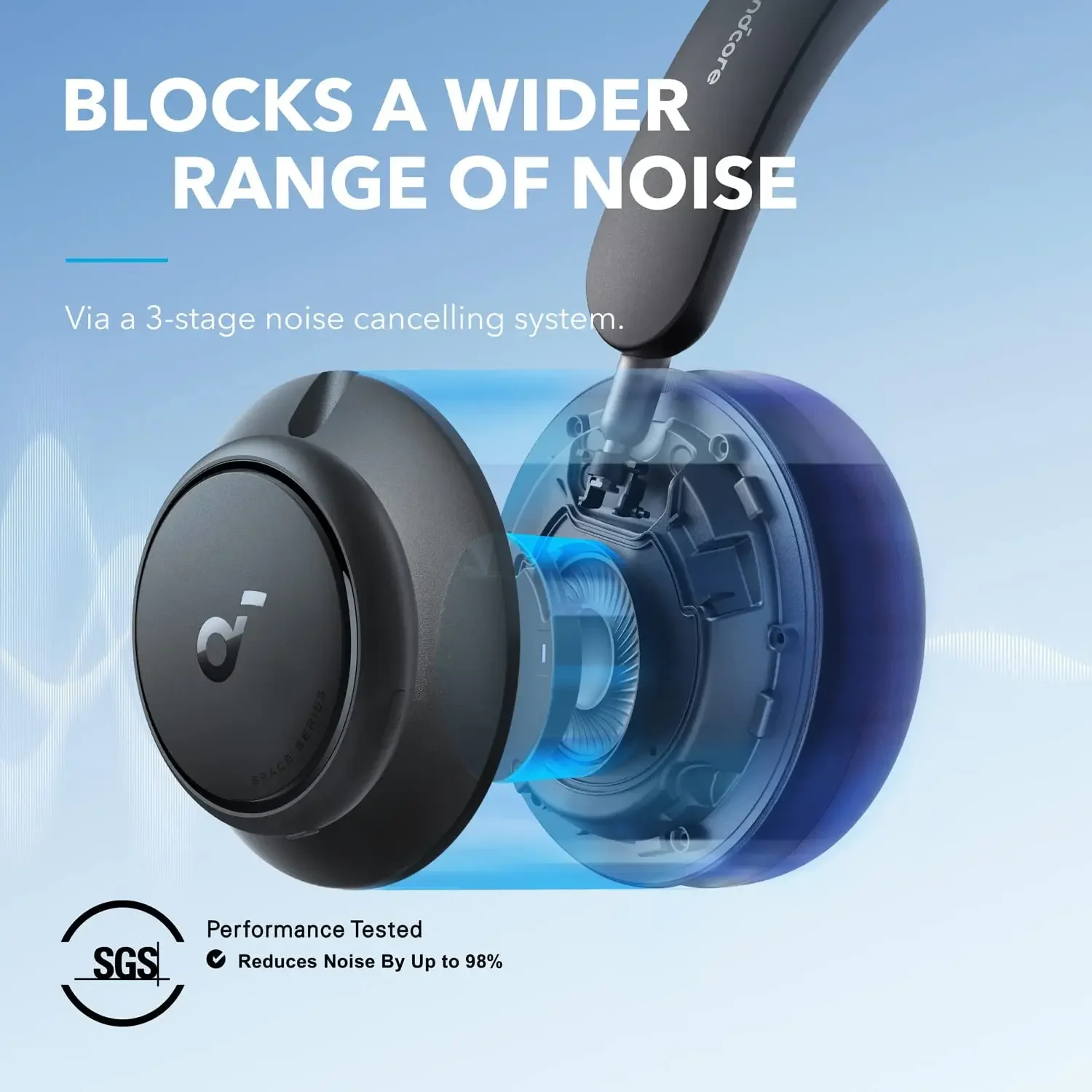 Фото TLF Soundcore от Anker Space Q45 Адаптивные наушники с шумоподавлением Высокомодные портативные музыкальные беспроводные наушники с синим зубом для путешествий №1