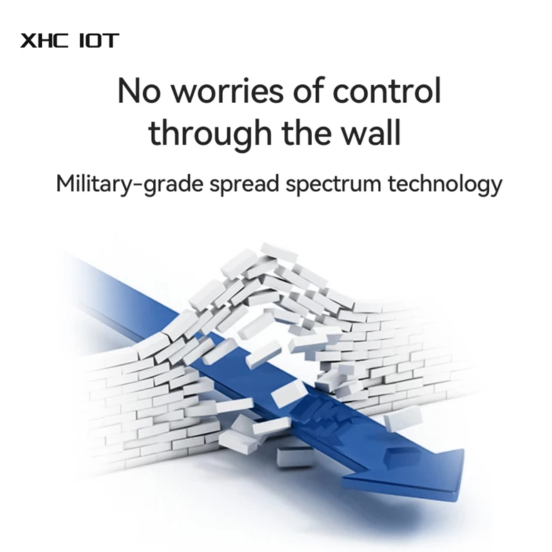 2WAYS RS485 2 цифровых входа/выхода Беспроводной дистанционный синхронизированный