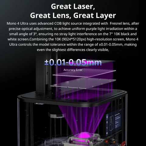ANYCUBIC Photon Mono 4 Ultra V2 3D-принтер