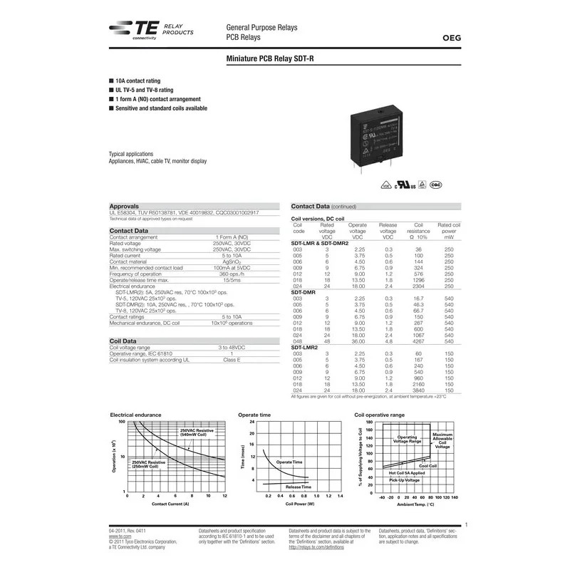 Фото 5PCS SDT-S-112LMR Реле 5V 12V DC 4Pin 5A SDT-S-112DMR SDT-SH-112DM SDT-SH-124DM SDT-SS-112DM 10A SDT-S-124DMR №5