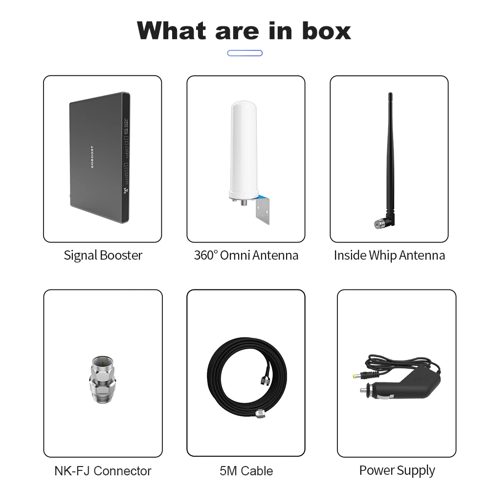 GOBOOST Cellular Signal Amplifier For RV/Truck 2G 3G 4G Dual Band Booster 70dB 850 900 1800 1900 2100 MHz Network Repeater Kit