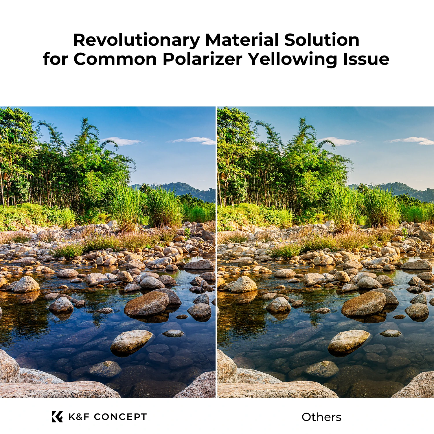 Круговой поляризационный фильтр K &amp F Concept многослойный для объективов