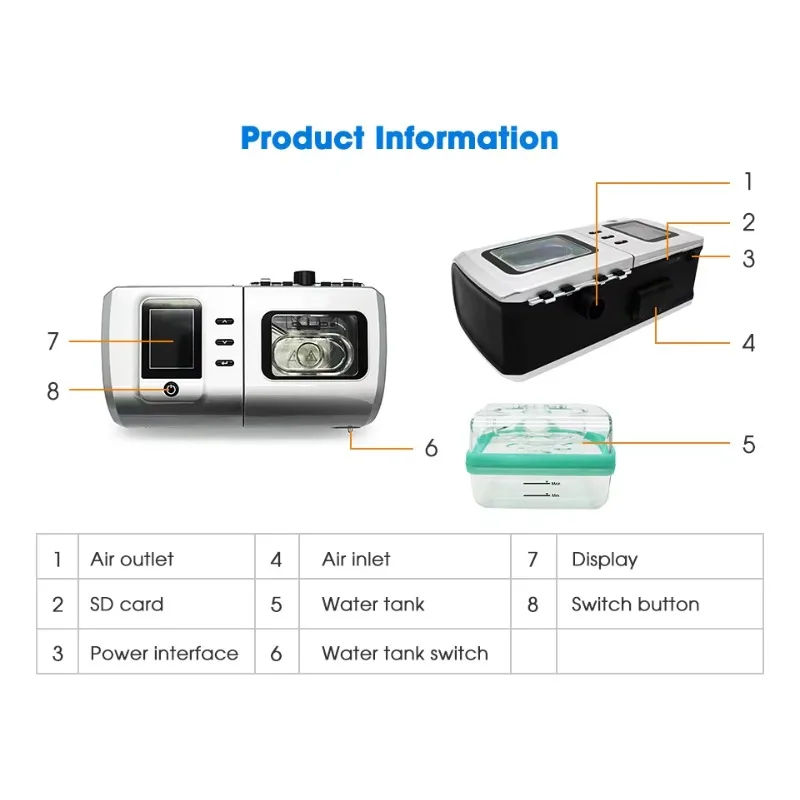 Фото Портативный CPAP-аппарат Rainbow DS-6 с автоматическим электрическим подключением, класс II, с подогревом и увлажнителем, металлический/стальной/акриловый корпус, сертифицирован CCC №5