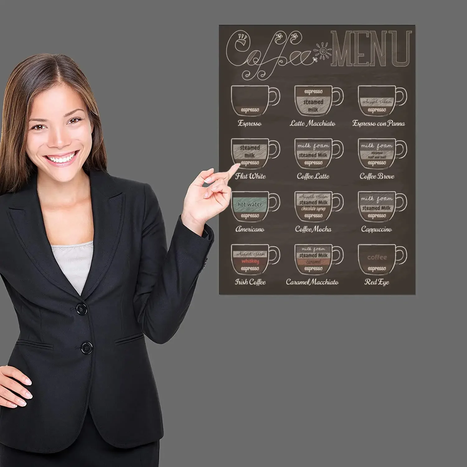 Скандинавское кофейное меню настенные панно художественный принт черный белый