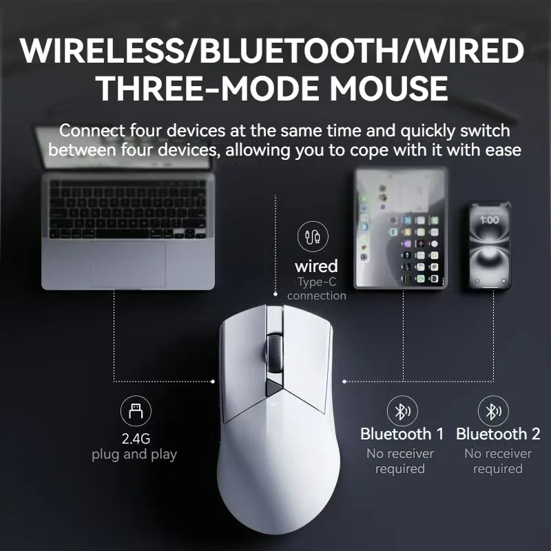 Фото EWEADN GS01 Мышь 2,4G Беспроводная легкая 1 кГц 12800 точек на дюйм Шестиуровневая регулировка 500 мАч Аккумуляторная офисная мышь для ноутбука №2