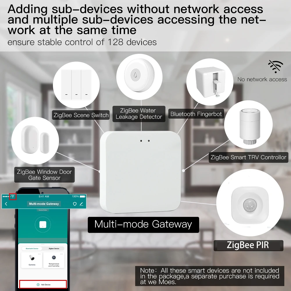 Рисунок 2 - Tuya Smart ZigBee3