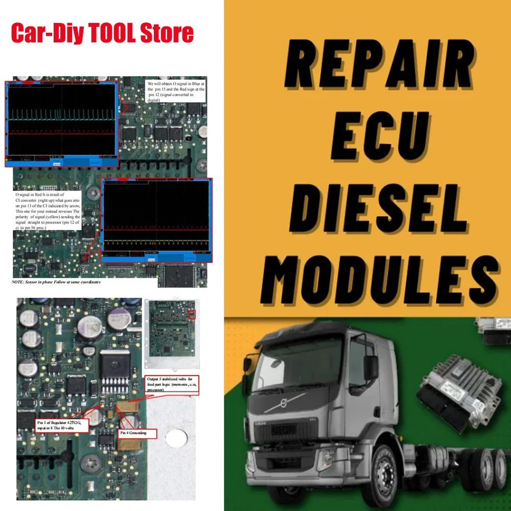 

Ремонт ЭБУ дизельного двигателя электронных модулей, схема PLD системы Common Rail Sie-Men для Ford EDC для Volvo для Benz-Mercedes