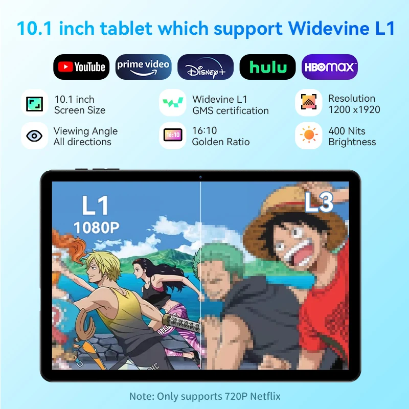 Headwolf WPad 5 восьмиядерный планшет Android14 10 1-дюймовый FHD WideVine L1 + Netflix максимальная