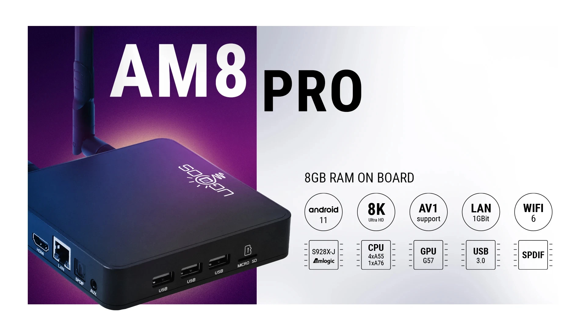 Ugoos AM8 Pro Android 11 Smart TV Box Amlogic S928X-J 8 ГБ 64 WiFi6 BT5.3 1000M AV1 Dolby AM8Pro Set Top Iptv