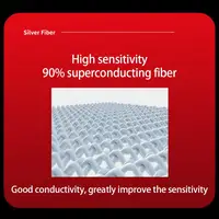 Напальчники игровые с логотипом PUBG#2