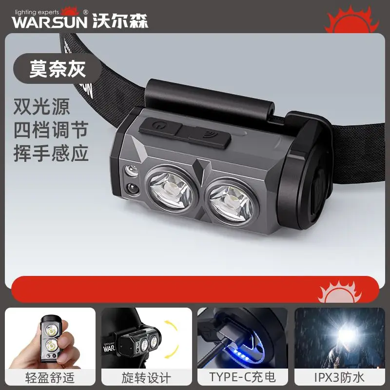 

Водонепроницаемый перезаряжаемый налобный фонарь Warsun