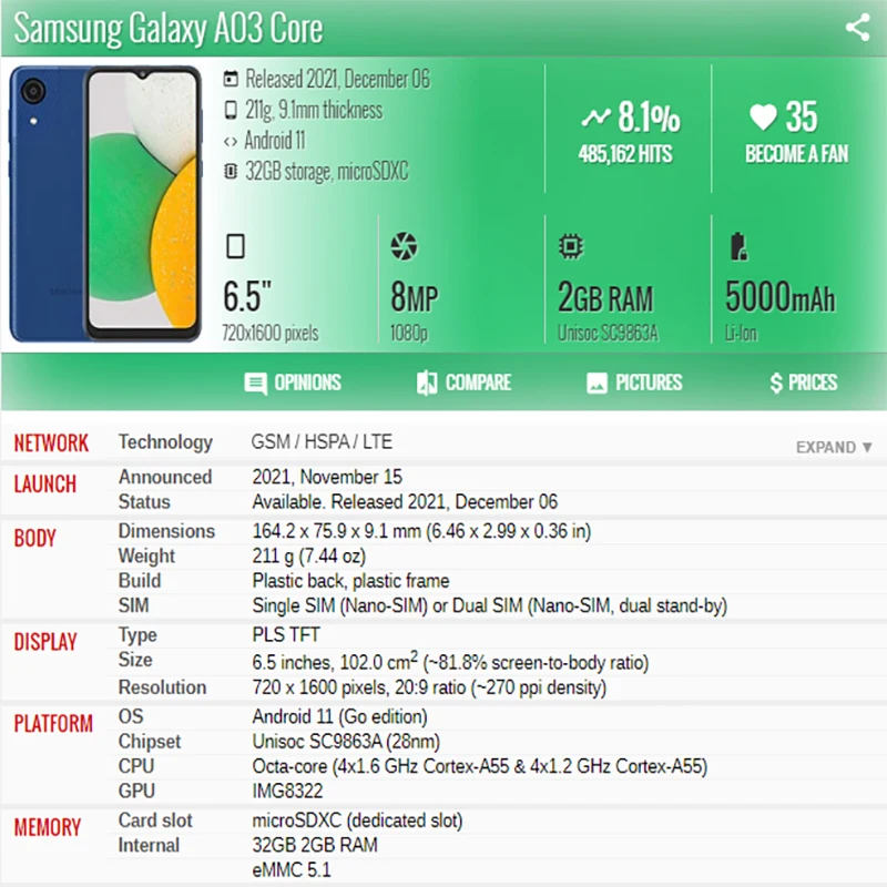Оптовая продажа 2/3/5/10 шт./партия оригинальный дисплей для SAMSUNG Galaxy A03 Core LCD A032 A032F
