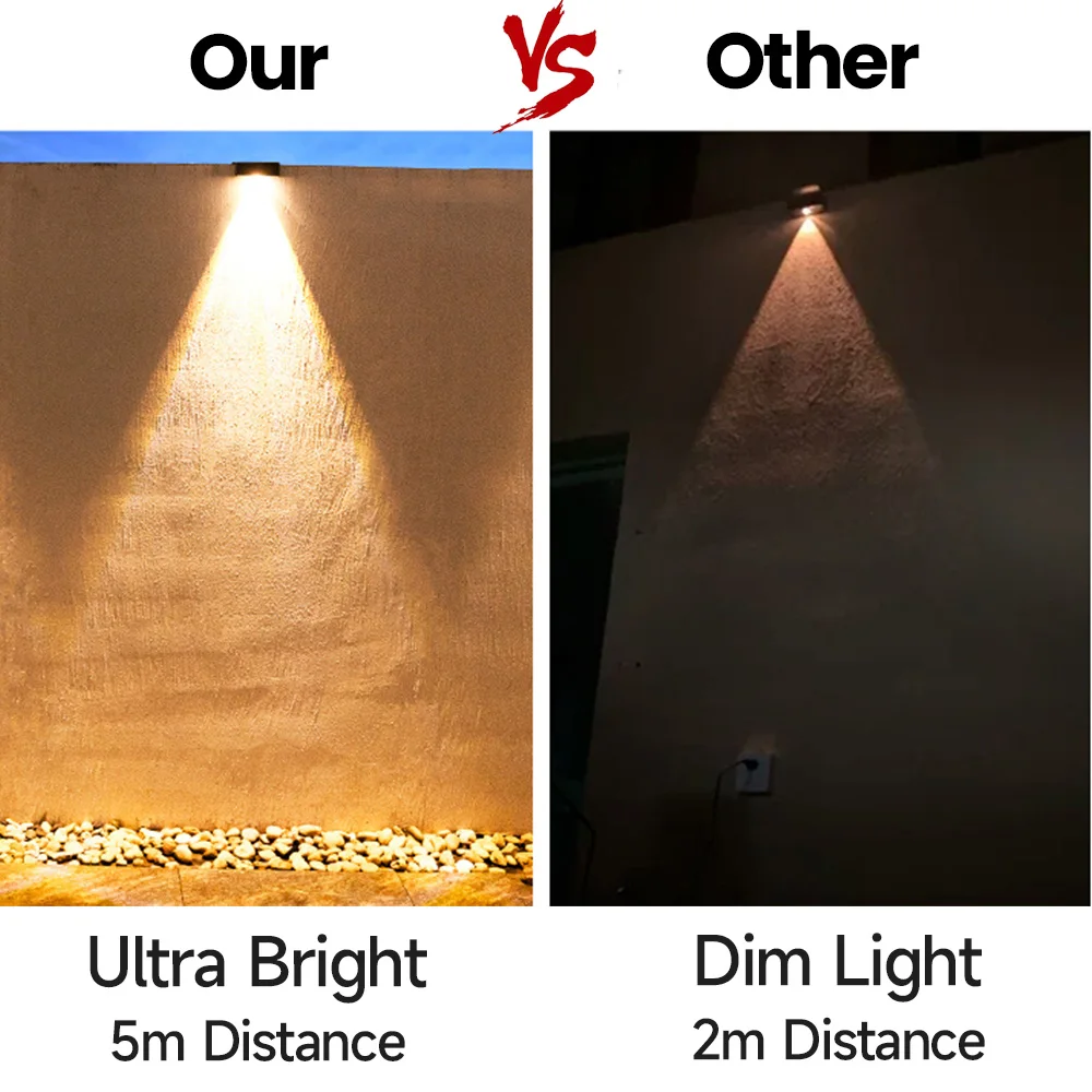 Ультра-яркие Светодиодные Уличные Фонари На Солнечной Энергии Для Садового