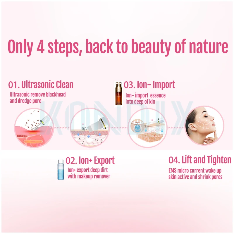 Ultrasonic Skin Scrubber Deep Face Cleaning Machine Peeling Shovel Facial Pore Cleaner Lift New |