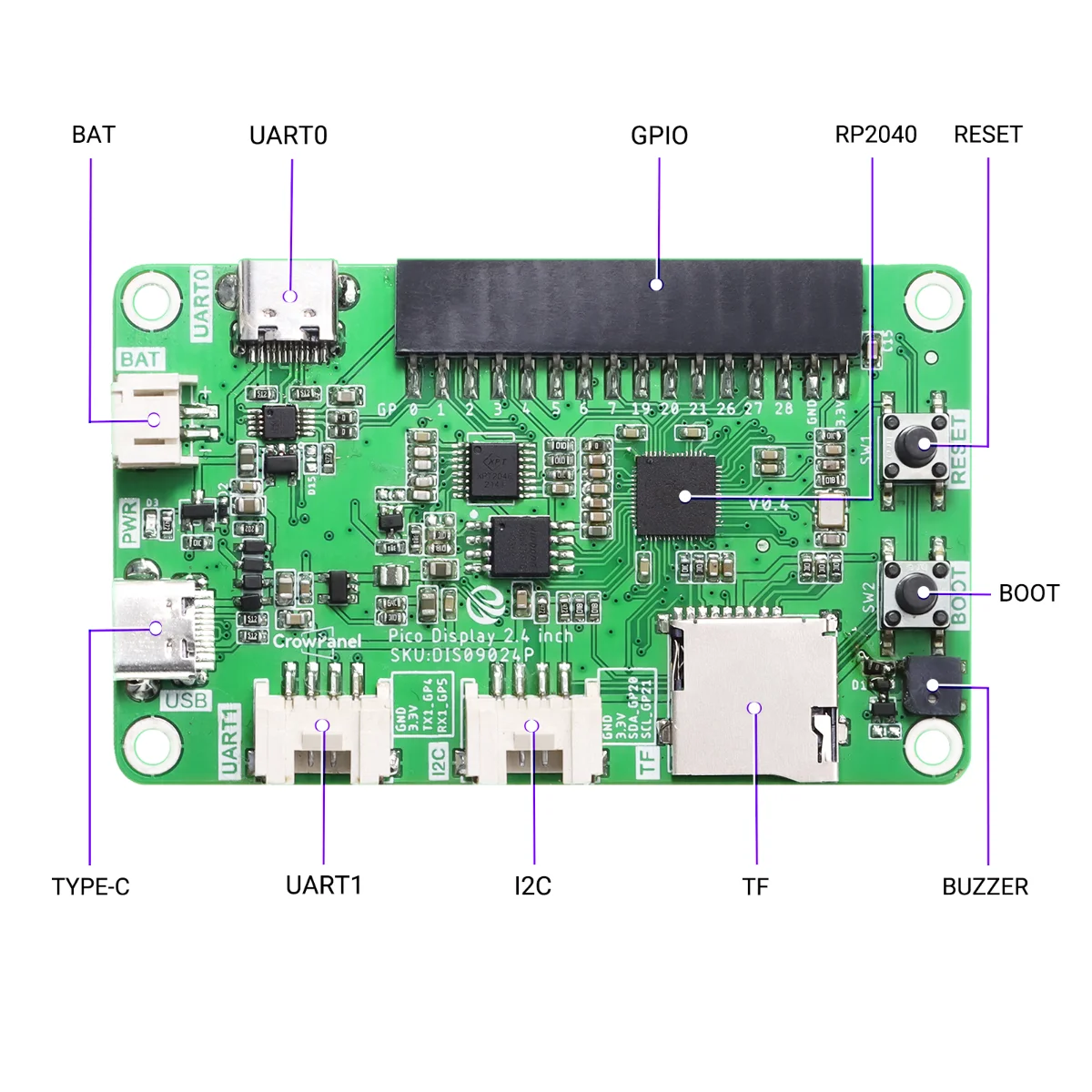 Elecrow CrowPanel Pico 2 4 дюймовый дисплей TFT LCD HMI модуль сенсорный экран с RP2040 поддержка LVGL/C