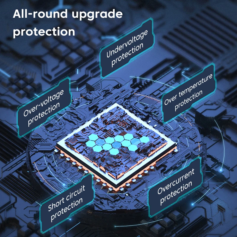 Автомобильное зарядное устройство USB Type C 165 Вт быстрая зарядка QC3.0 PD65W