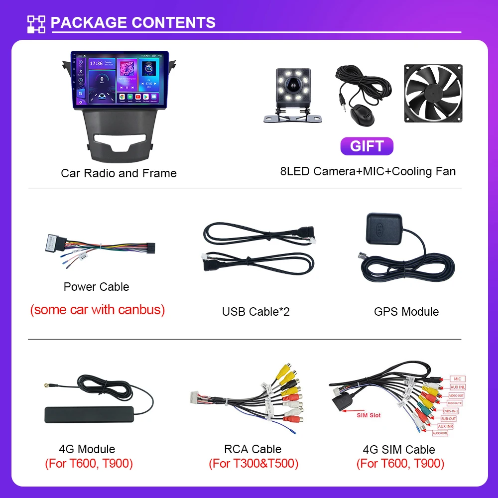 $120.50 EKIY T900 For SsangYong Korando 3 Actyon 2 2013 - 2017 Car Radio Multimedia Blu-ray QLED System Navigation GPS Auto Stereo 2 Din