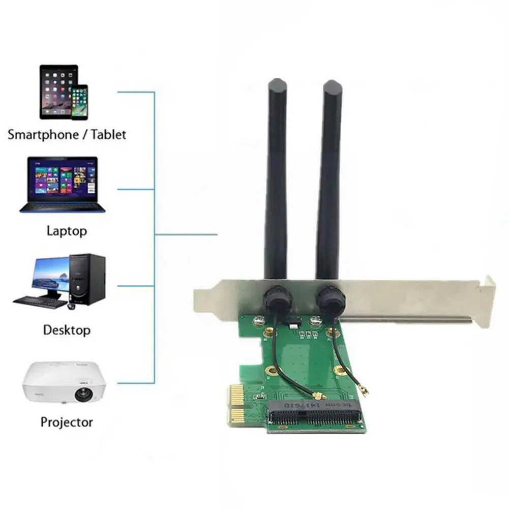 

Wireless Wifi Network Card Mini Pci-e To Pci-e 1x Desktop Antennas Adapter + 2 Y8m8