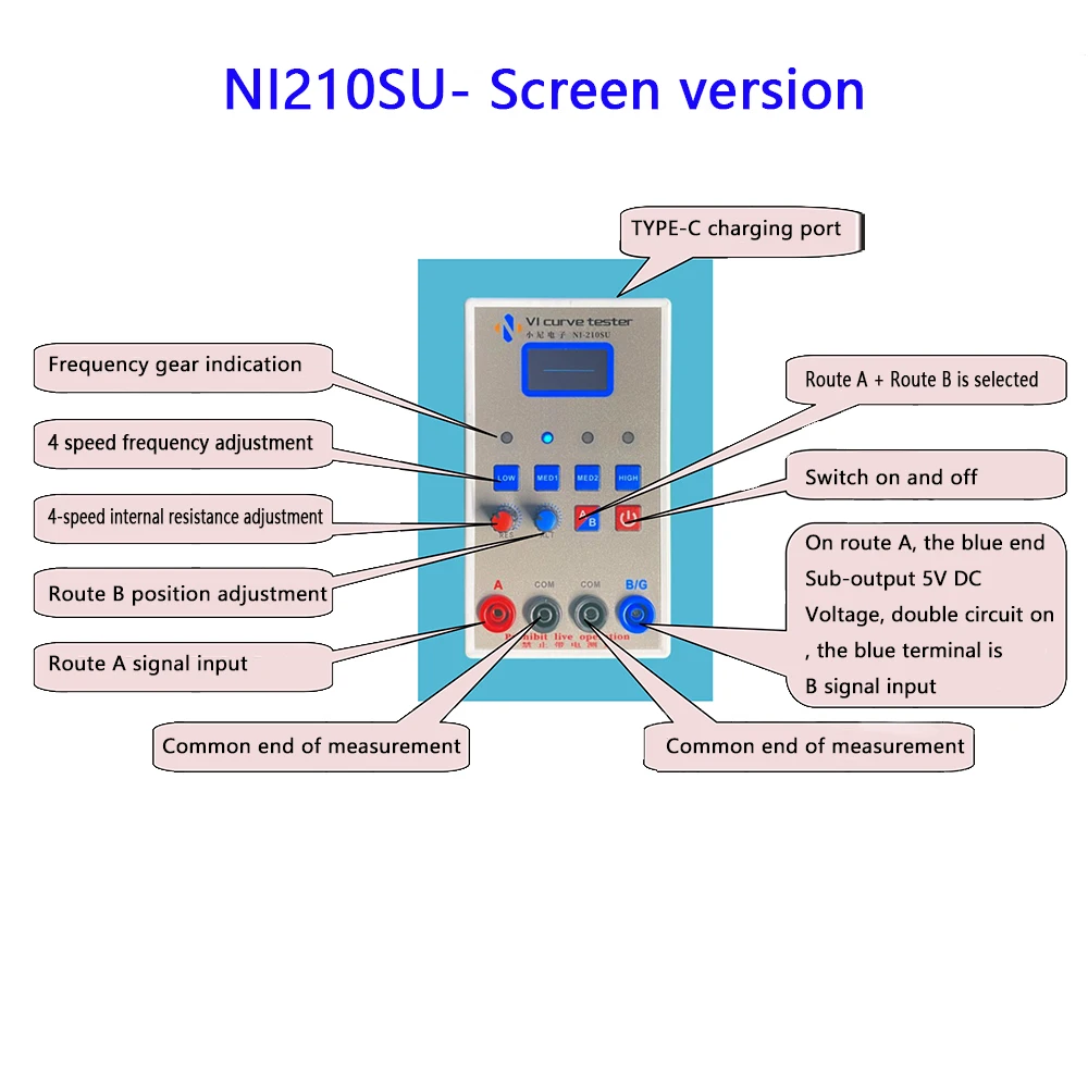 

Тестер кривой VI NI210SU-версия экрана
