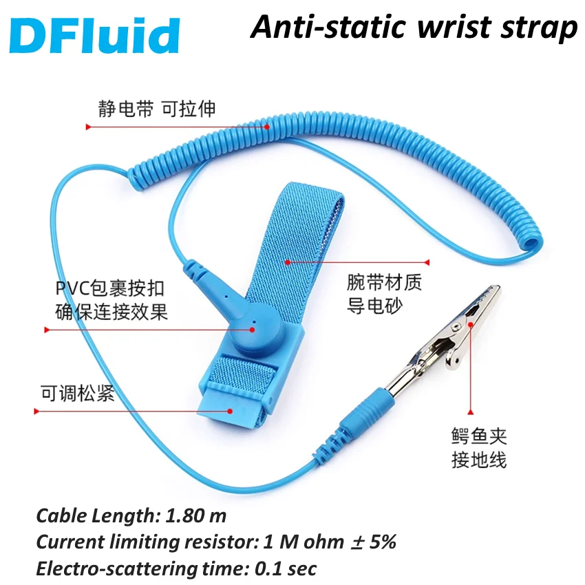 Рисунок 6 - Антистатический заземляющий ремешок