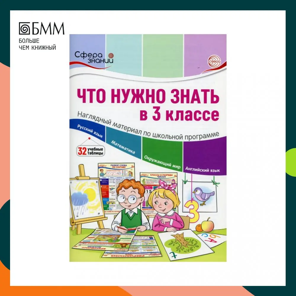 Книга Что нужно знать в 3 кл.: наглядный материал по школьной программе (art.: 3920ba4798544) - 3920ba4798544