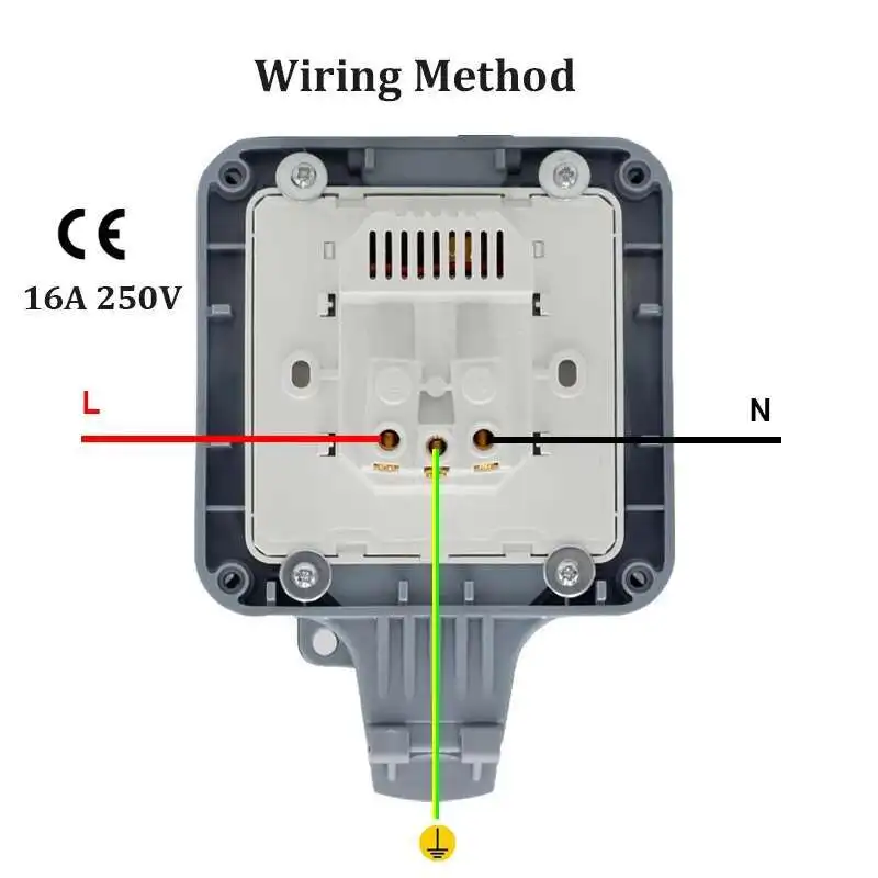 IP66 Наружная водонепроницаемая встраиваемая европейская розетка 16 А 220 В с 2 USB #