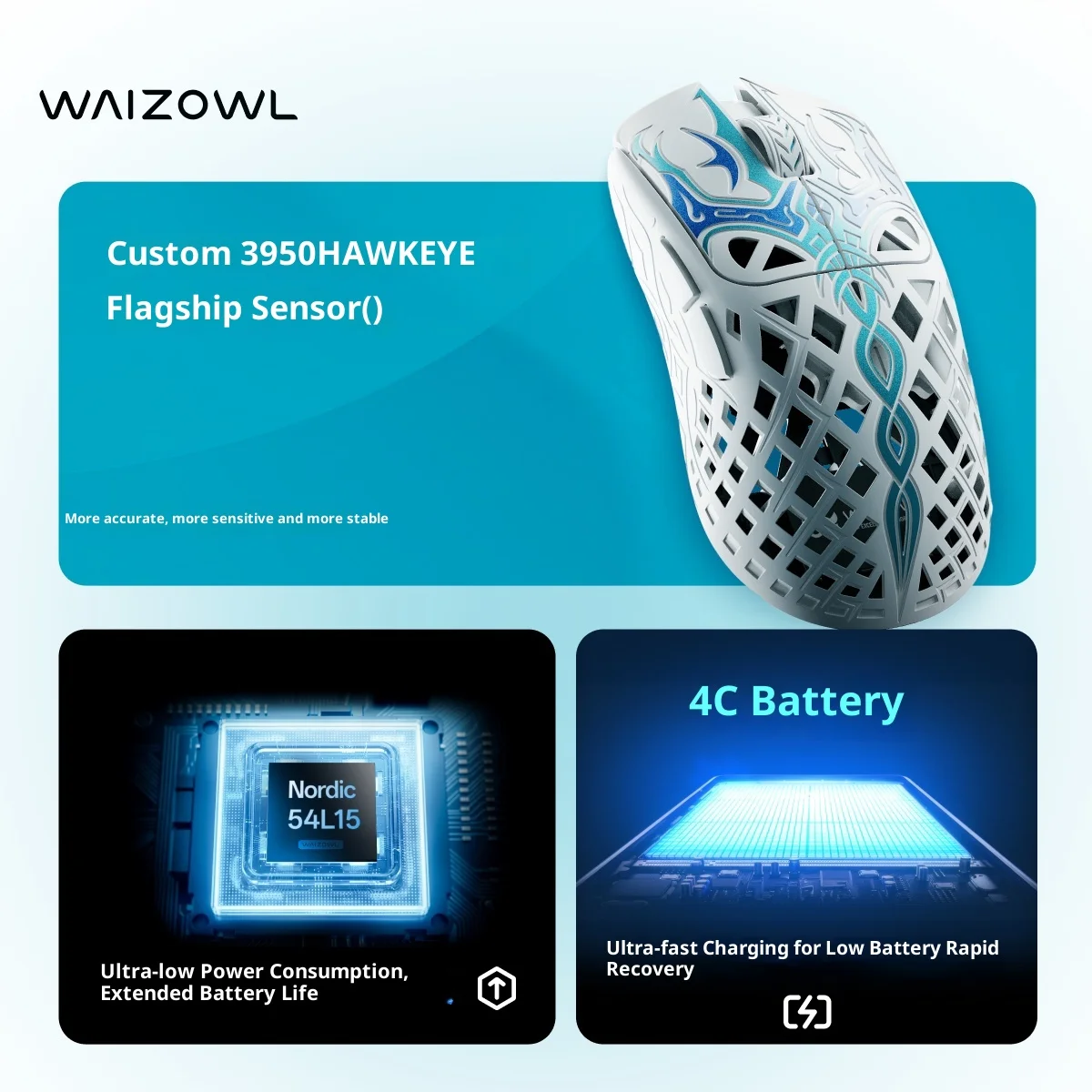 Фото Беспроводная игровая мышь Waizowl TRIAINA с сенсором PAW3950, частотой опроса 8K, чипом N54L15, отслеживанием 20000 кадров/с, сверхнизкой задержкой и легким весом №3