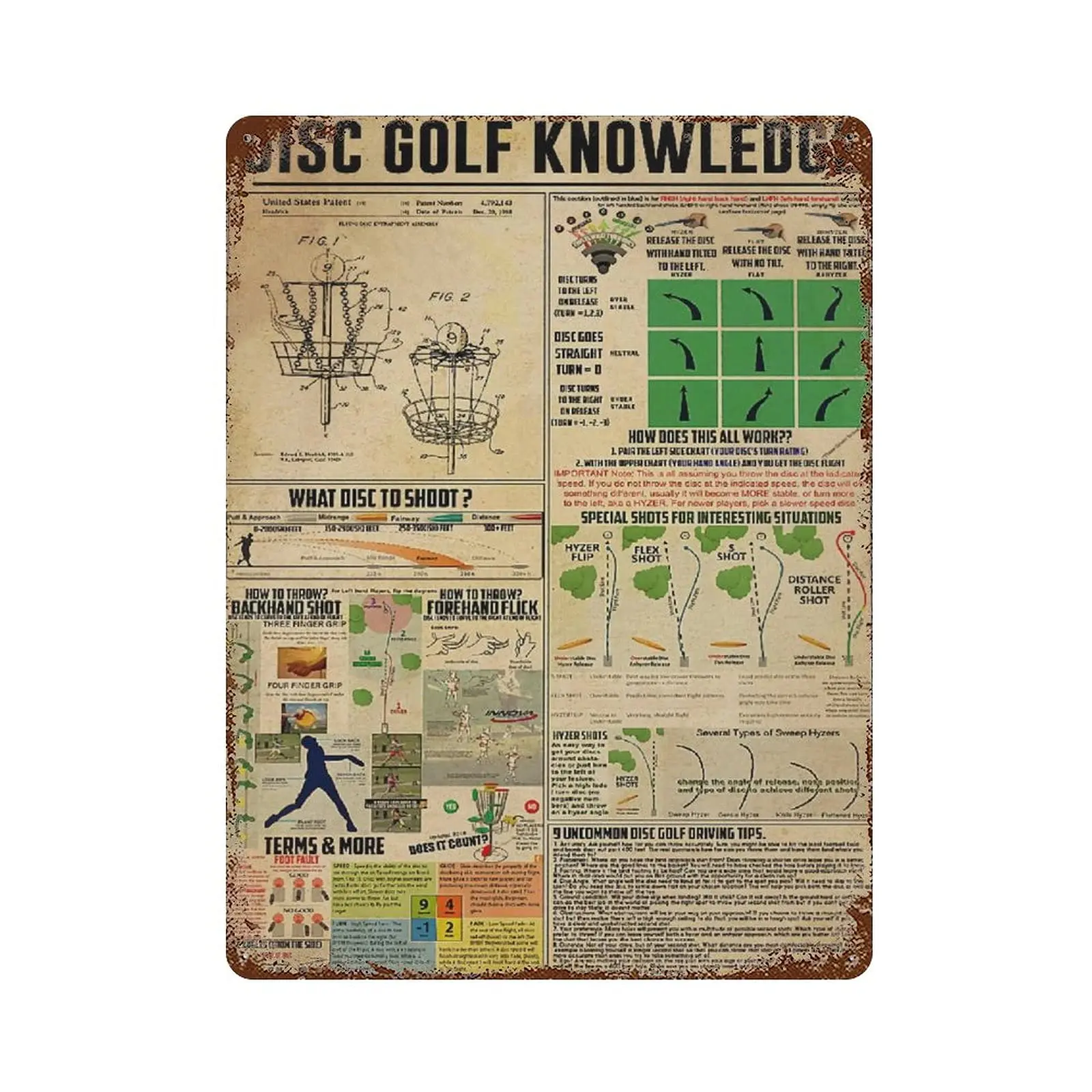 

Dreacoss Ретро металлический жестяной знак, новинка плакат, железная живопись, диск знания о гольфе знак, знак, подарок для любителей гольф, настенное искусство для гольфа