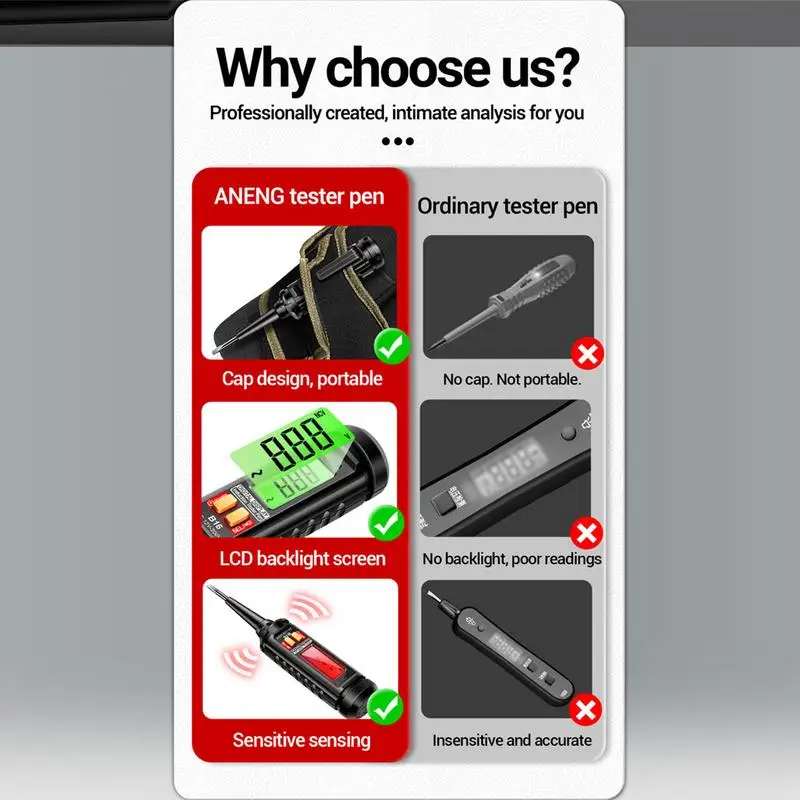 Тестер напряжения ручка ЖК-дисплей бесконтактный тестер детектор цепей AC 12 В-300 В