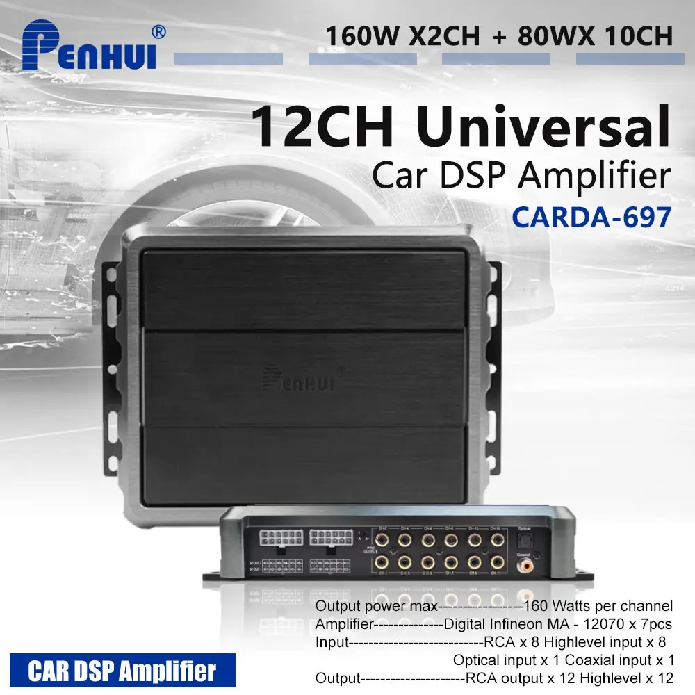 

Усилитель с пробным усилителем сором RedPower IMPERATOR 12 каналов