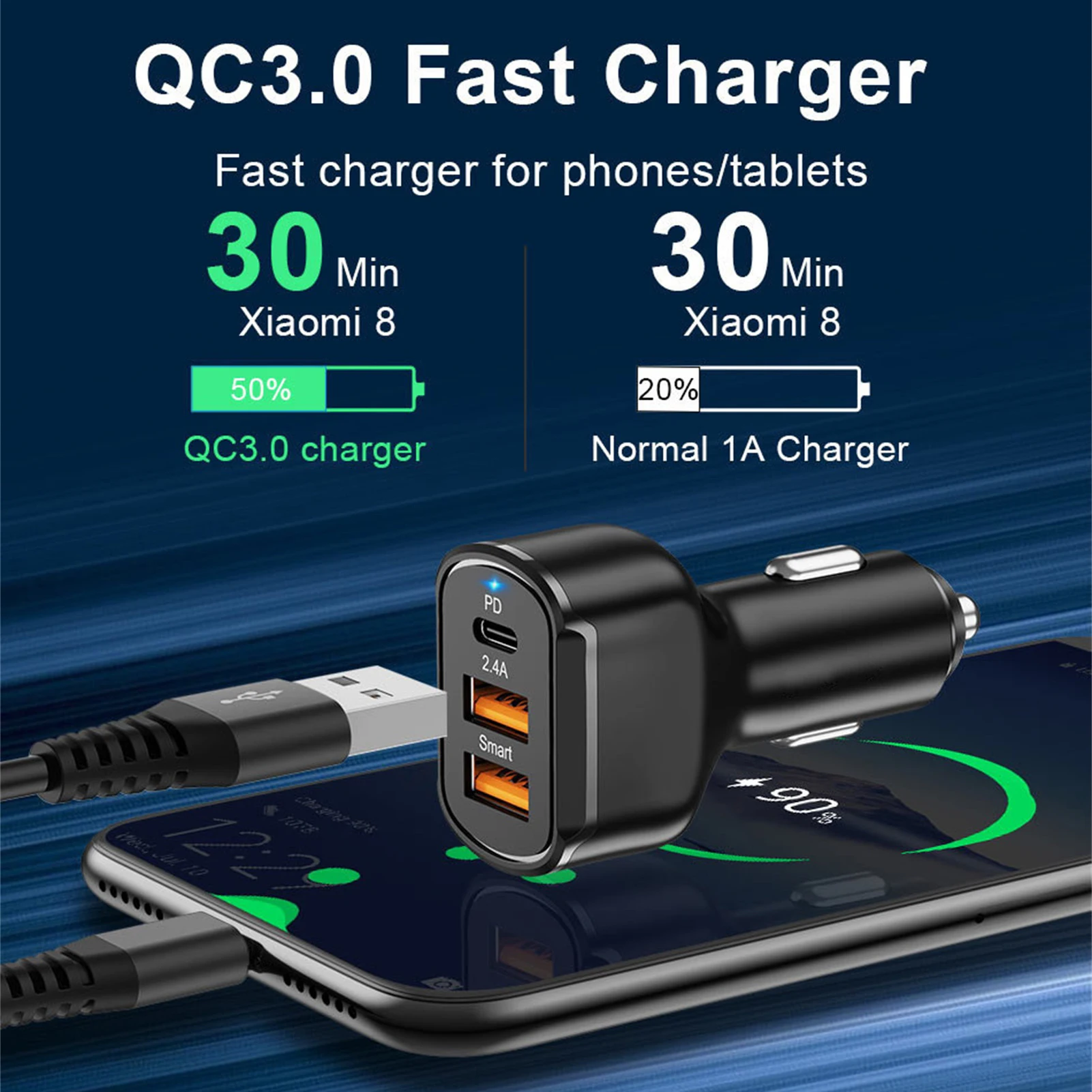 

30W USB C Car Charger 2.4A Fast Charging Car Adapter 3 Ports USB PD Quick Charger for Smart Phones Sports Watches Cameras