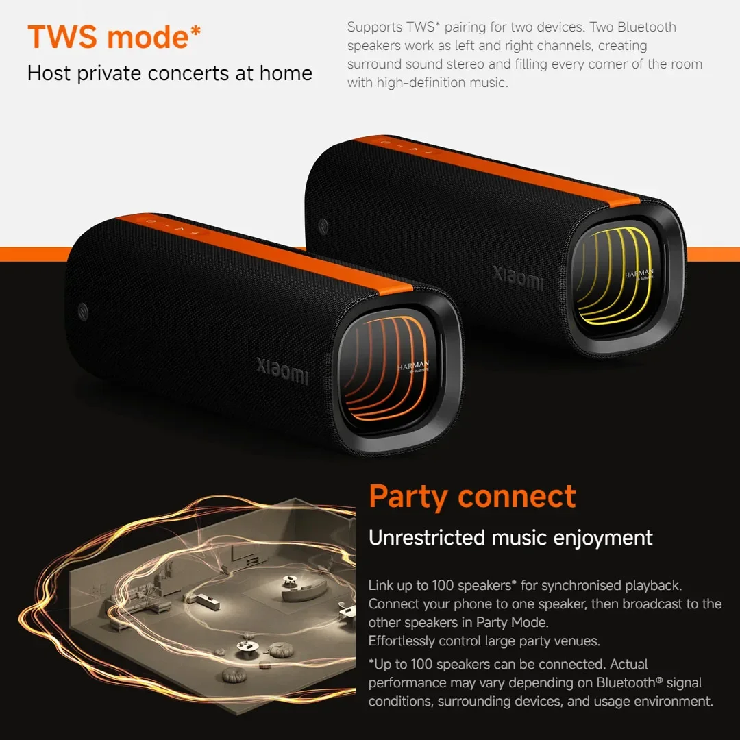 Фото Xiaomi Sound Party 50 Вт Мощное качество звука Режим Harman AudioEFX TWS Время воспроизведения 26 часов Поддержка быстрой зарядки PD и обратной зарядки №4