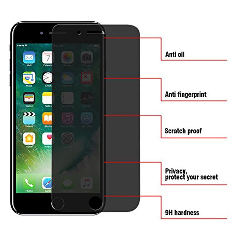4PCS Anti-spy Screen Protectors for IPhone 13 12 11 Pro Max Private Tempered Glass IPhone13 Mini XS MAX XR 6 7 8PLUS Privacy - купить по