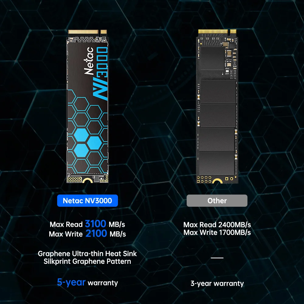 SSD-накопитель Netac M2 NVME 1 ТБ 500 Гб 250 ГБ M.2 PCIe 3100 Мб/с |