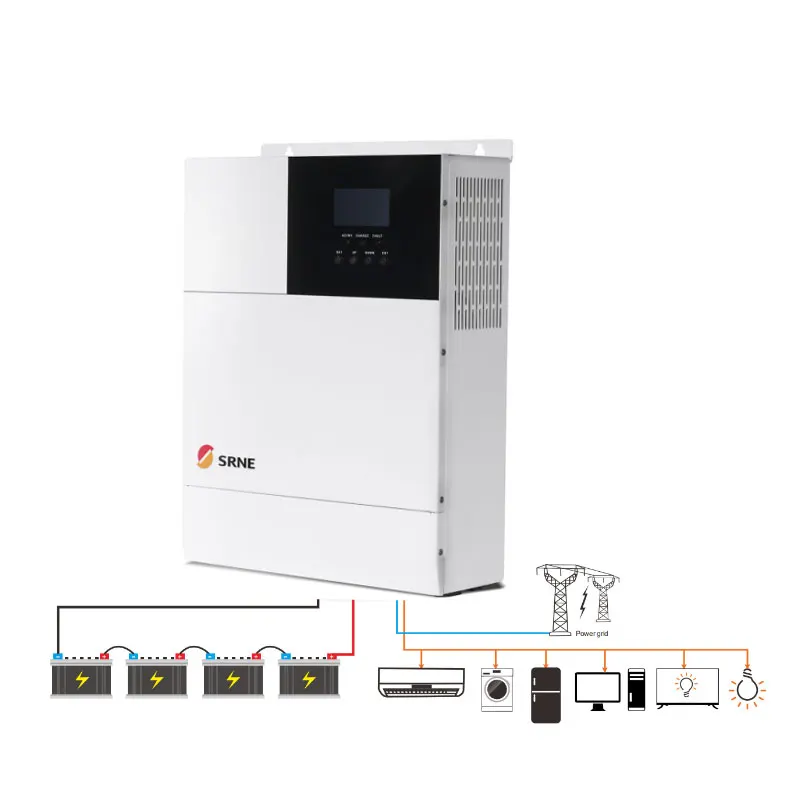 

5000W 220V 110V UPS BMS Hybrid Inverter MPPT Off Grid Home System 4HP