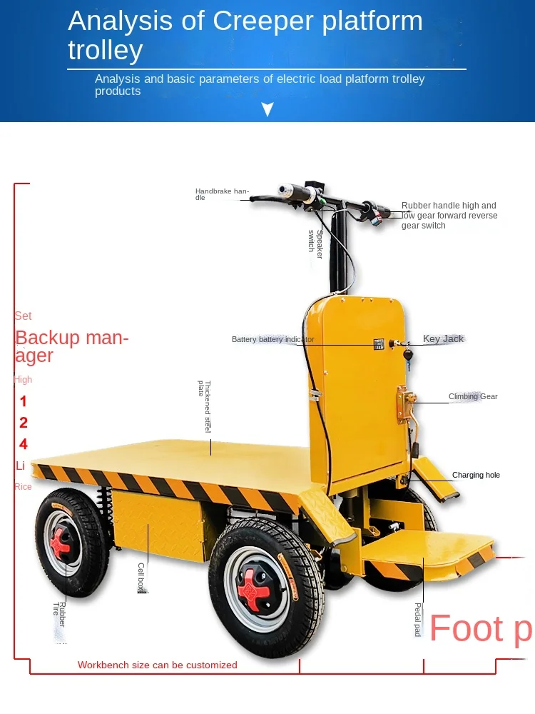 FQ Строительная площадка сельскохозяйственная складная тележка грузовик Кинг