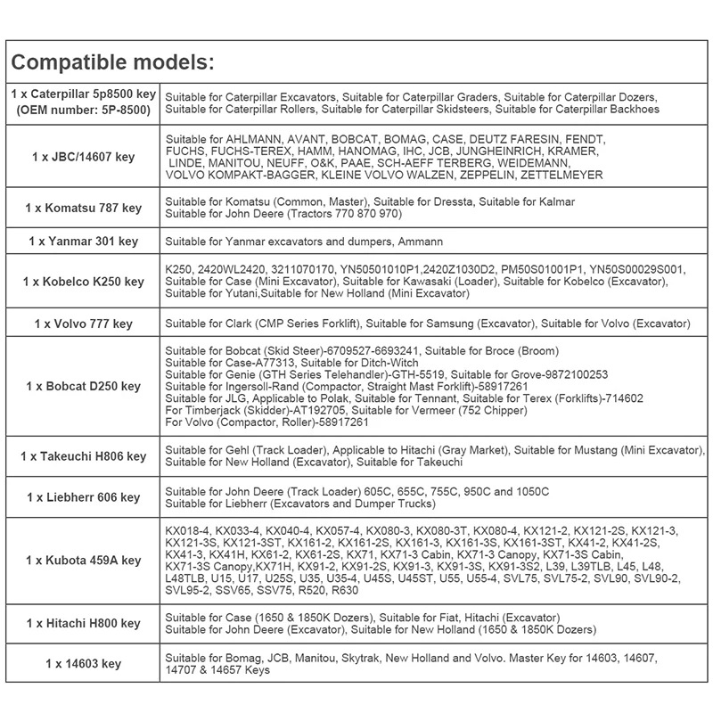 Ключи зажигания XOJOX для гусеничного экскаватора Jcb Yanmar Kobelco Volvo BOBCAT Hitachi Komatsu 12 шт.