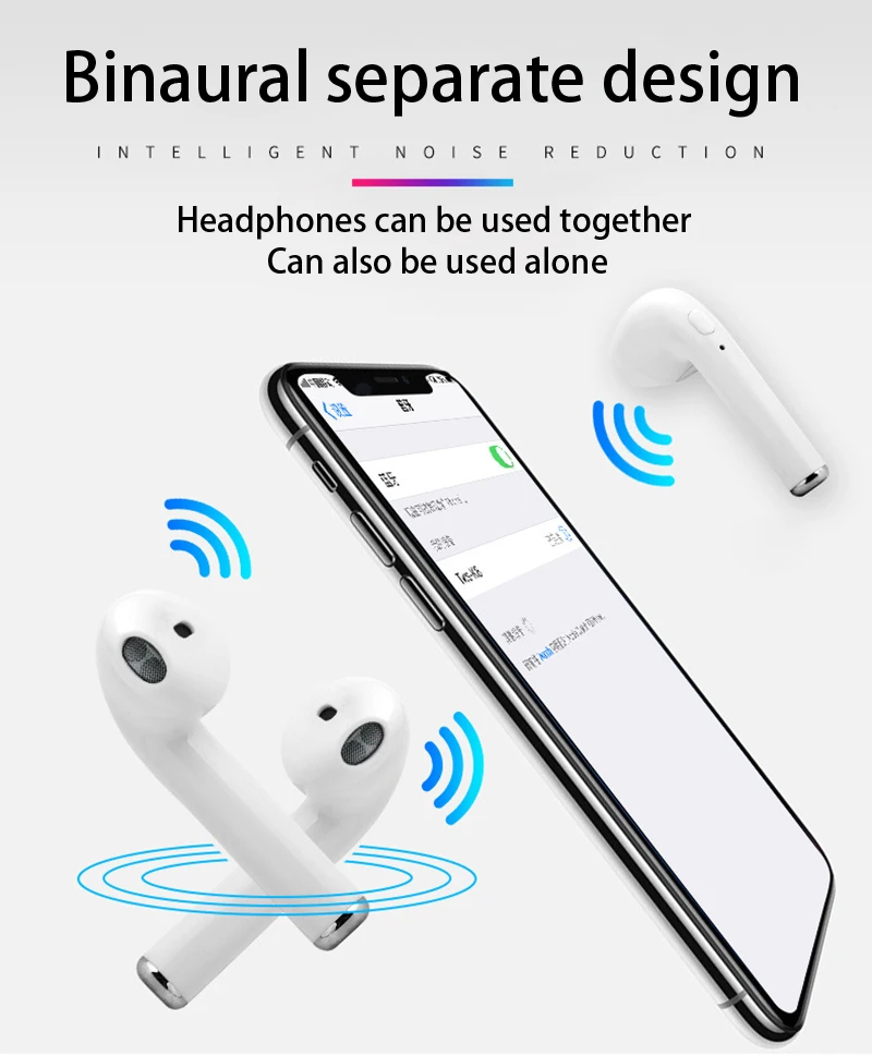 i7s mini Tws Wireless Headphones Bluetooth Earphones For iPhone Huawei Xiaomi Redmi Sports Earbuds Stereo In-Ear Music Headset