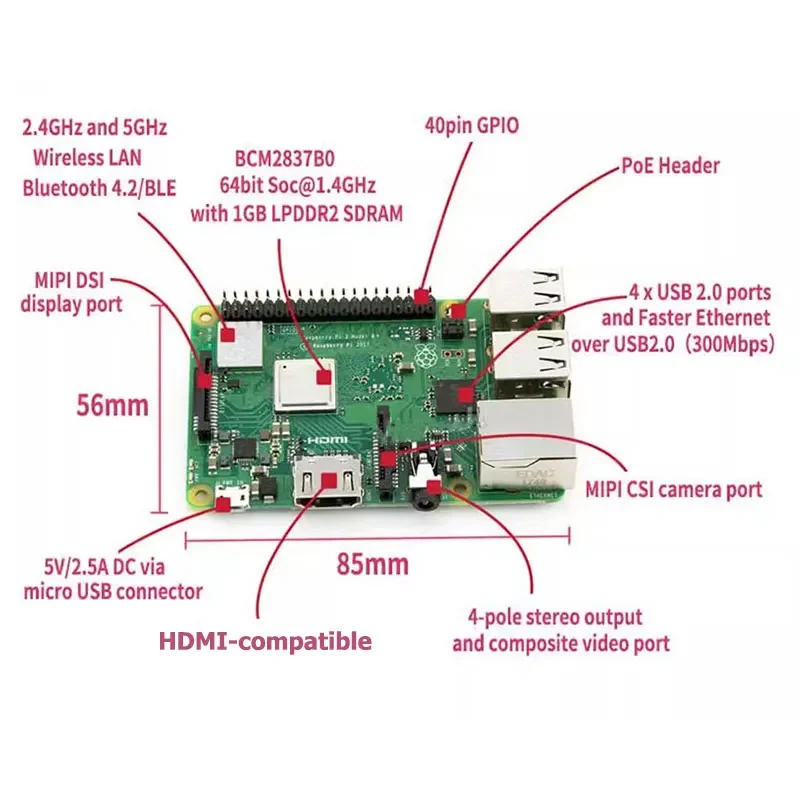 Raspberry Pi 3 Model B Board 3B Plus ABS чехол Heatsink дополнительный источник питания с WiFi BT Gigabit Ethernet