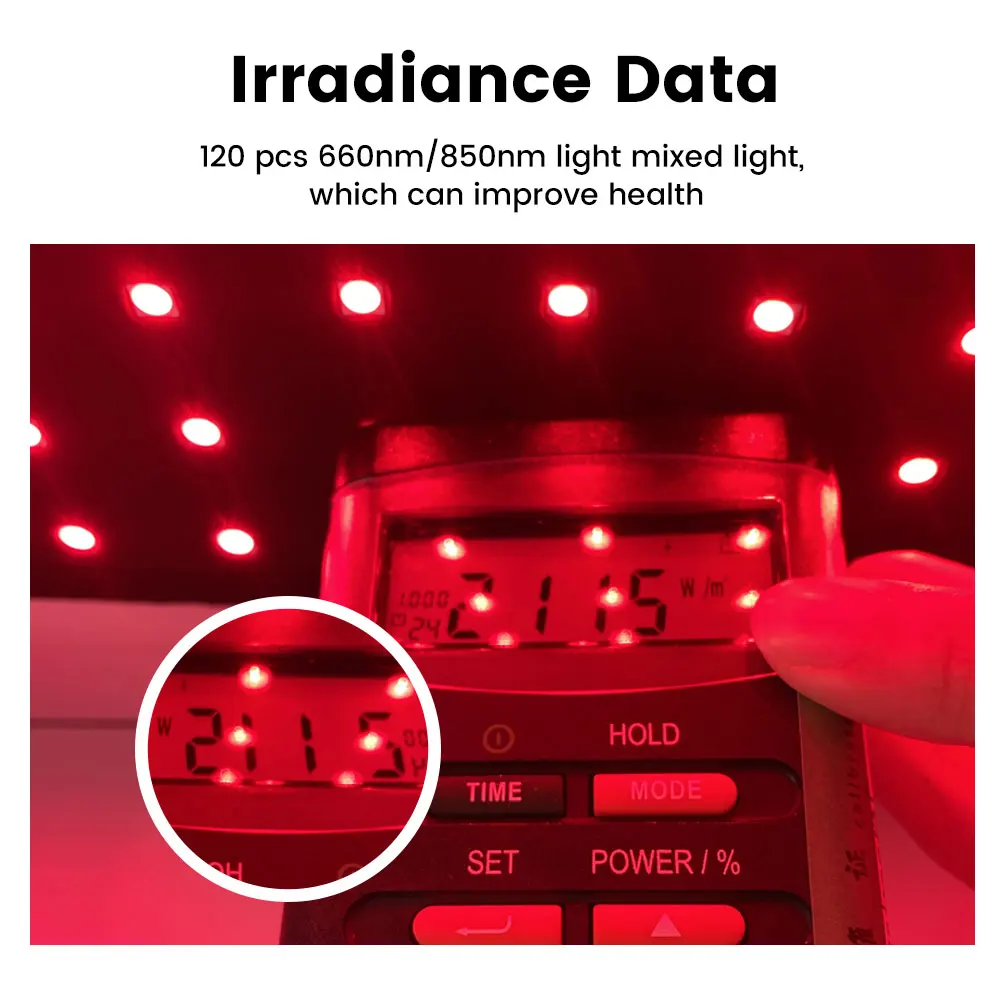 IDEATHERAPY TLB120-B Пояс для светотерапии с тремя светодиодными чипами, красный свет 660 нм и 850 нм, для домашнего использования (art.: 3920db6f2bc79) - 3920db6f2bc79