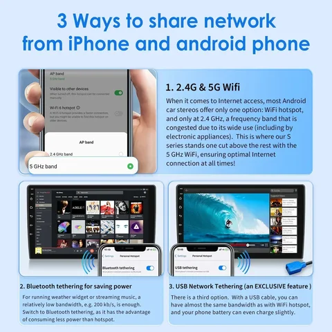 Carplay 4G + Wi-Fi 7862 DSP 2Din Android 13 Автомобильный радиоприемник Мультимедийный видеоплеер Навигация GPS для KIA Sportage 3 2010-2016 Головное устройство