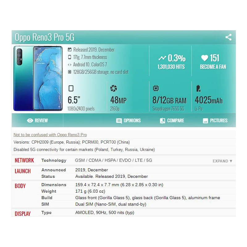 for oppo reno4 pro reno3 pro 5g reno6 reno5 plus pro front glass touth screen panel no touch screen mobile phone repair parts free global shipping