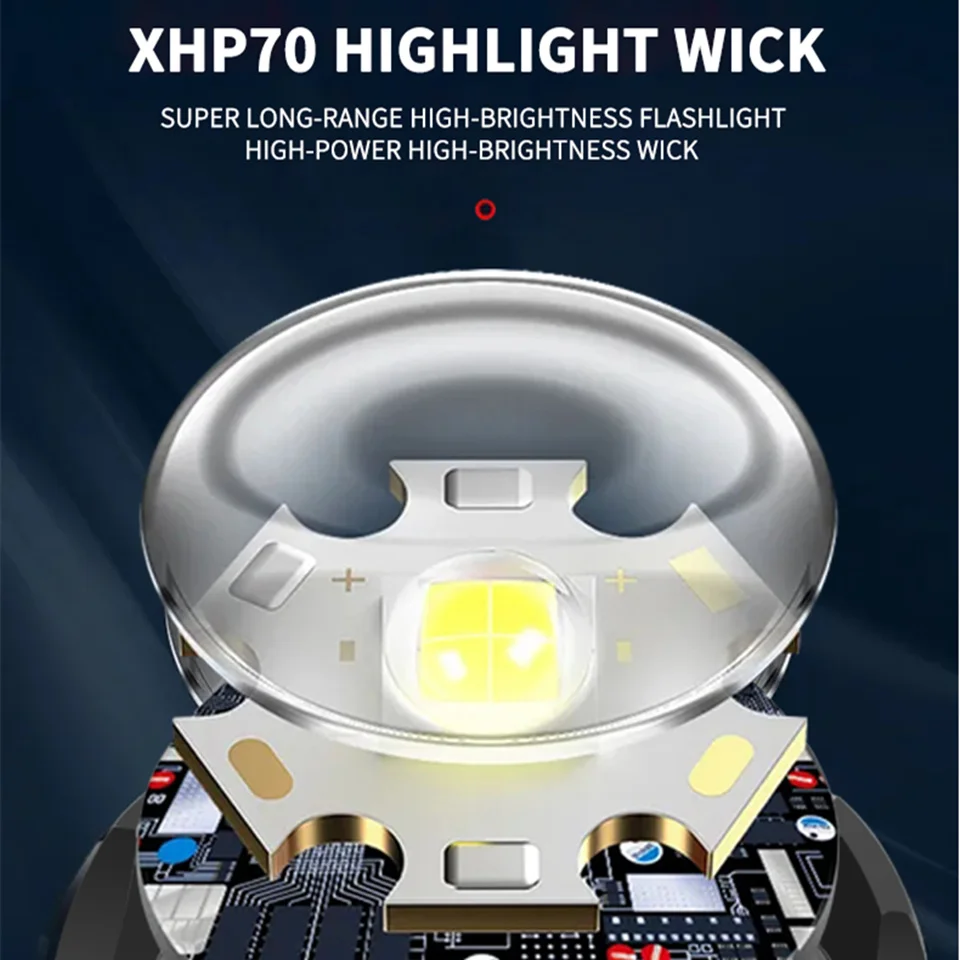 Купить Светодиодный фонарик XHP70, высокомощный перезаряжаемый фонарь с TYPE-C, для кемпинга, рыбалки, походов, самообороны