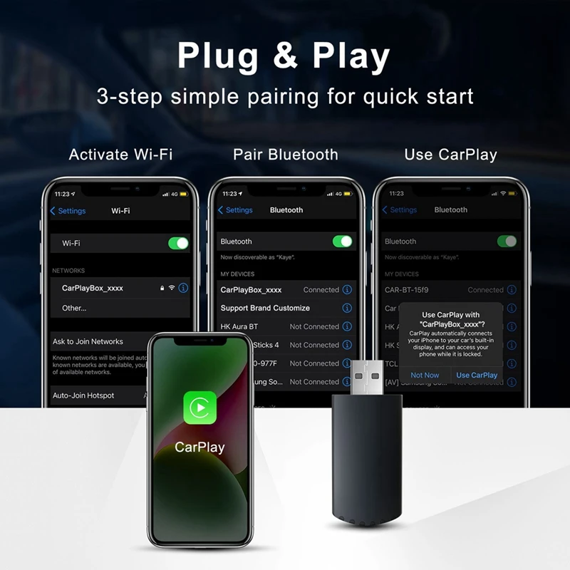 Беспроводной адаптер Carplay для Iphone