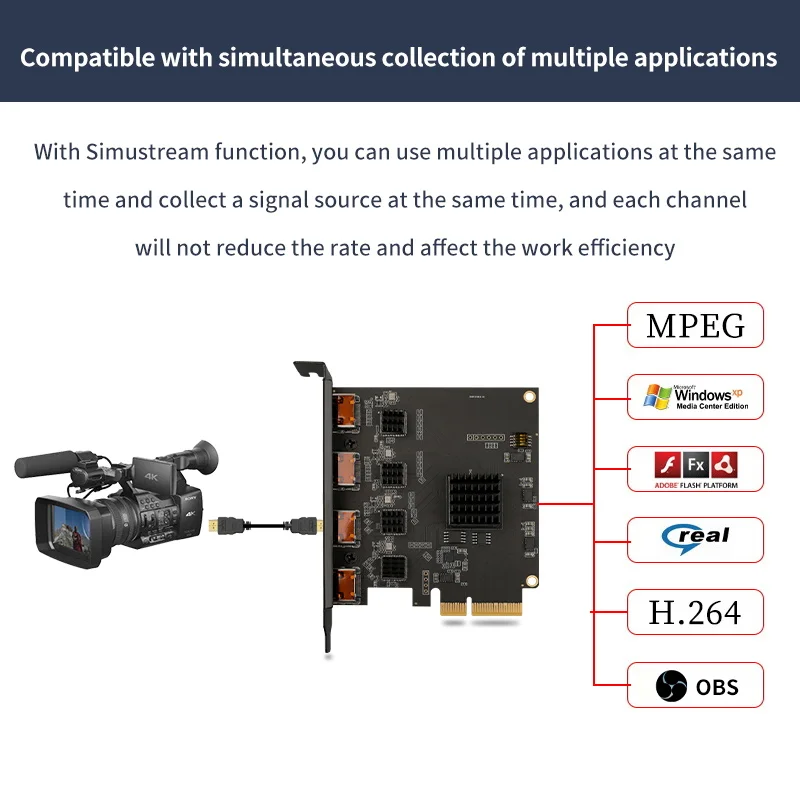 ACASIS 4-канальная HDMI-совместимая трансляция PCI Express HD видеозахват 1080p OBS Vmix |