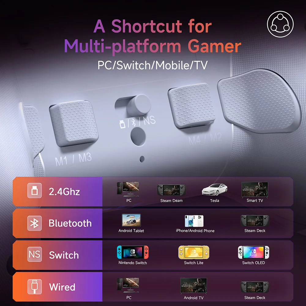 Беспроводной геймпад EasySMX X20 контроллер RGB совместимый с